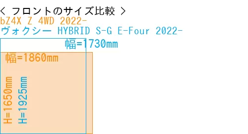 #bZ4X Z 4WD 2022- + ヴォクシー HYBRID S-G E-Four 2022-